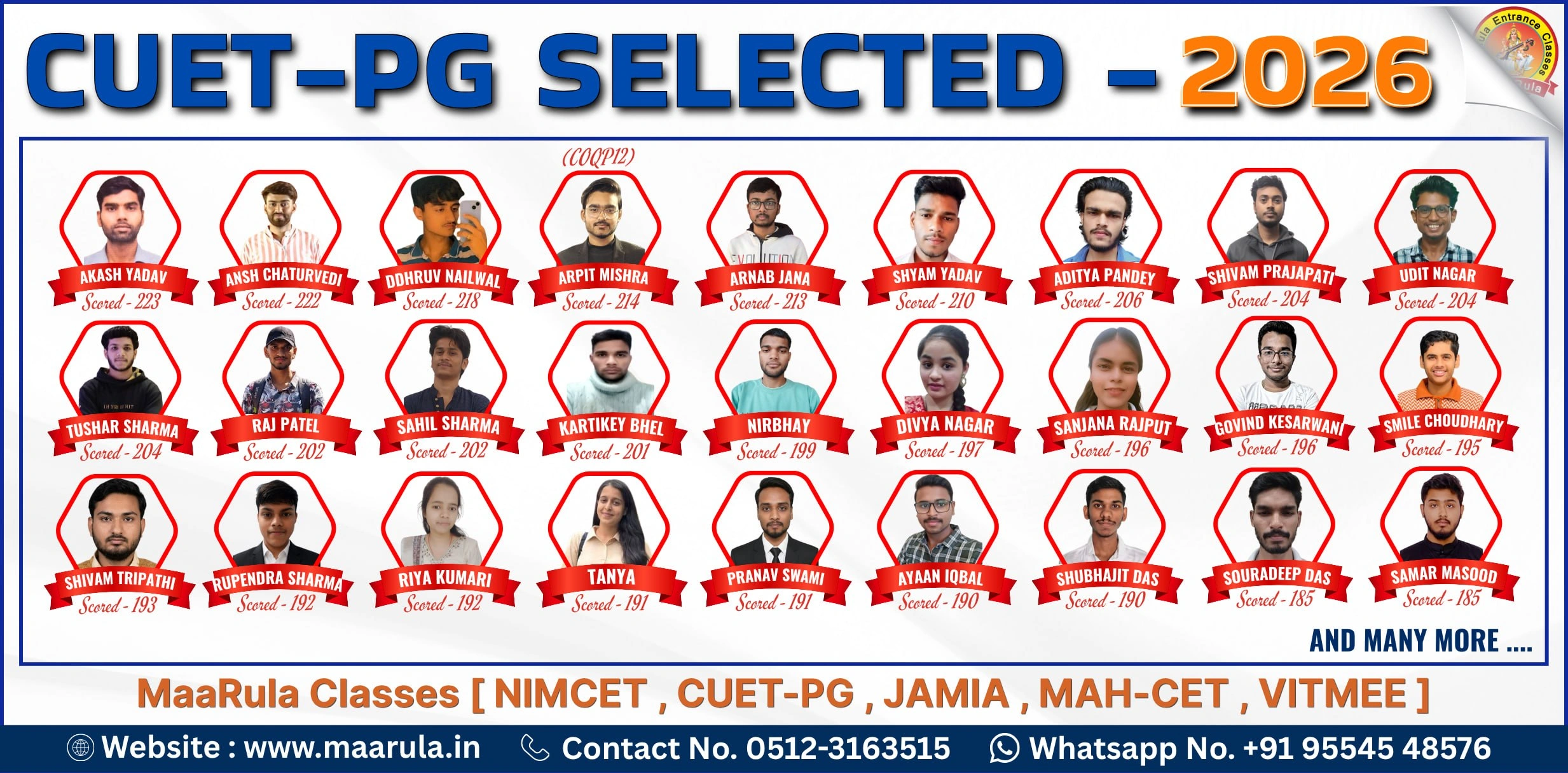 Cuet Pg Topper Combine (2)